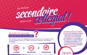 Fiches d’information sur les transitions scolaires